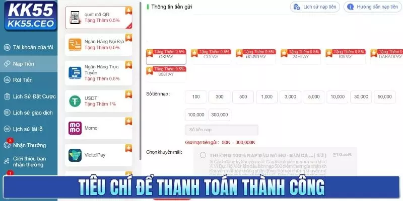 Các tiêu chí quan trọng giúp bạn giao dịch thành công